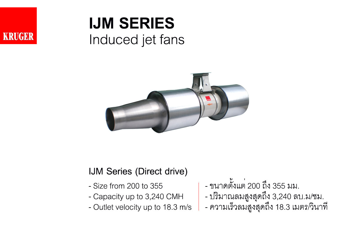IJM SSERIES KRUGER FAN